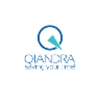 Qiandra Information Technology, PT logo, Qiandra Information Technology, PT contact details