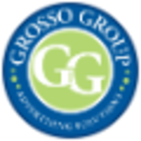 The Grosso Group logo, The Grosso Group contact details