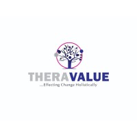 THERAVALUE LTD logo, THERAVALUE LTD contact details