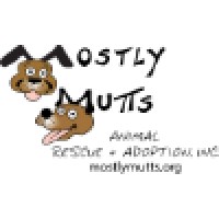 Mostly Mutts Animal Rescue & Adoption, Inc. logo, Mostly Mutts Animal Rescue & Adoption, Inc. contact details