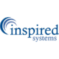 Inspired Systems logo, Inspired Systems contact details