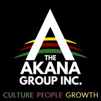 The Akana Group logo, The Akana Group contact details