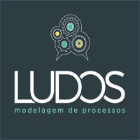 LUDOS - Modelagem de Processos Empresariais logo, LUDOS - Modelagem de Processos Empresariais contact details