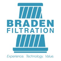 Braden Filtration, LLC logo, Braden Filtration, LLC contact details