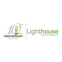 Lighthouse Market Intelligence logo, Lighthouse Market Intelligence contact details