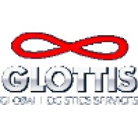 Glottis logo, Glottis contact details