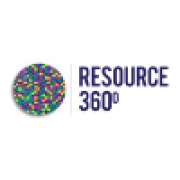 Resource360 HR logo, Resource360 HR contact details