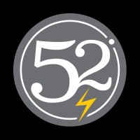 52 Watt Studios logo, 52 Watt Studios contact details