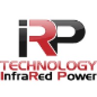 IRP Technology LLC logo, IRP Technology LLC contact details