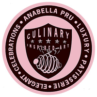 ANABELLAPRU® logo, ANABELLAPRU® contact details