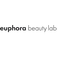 Euphora logo, Euphora contact details