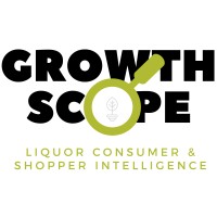 Growth Scope logo, Growth Scope contact details