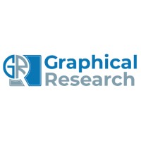 Graphical Research logo, Graphical Research contact details