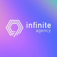 Infinite Agency logo, Infinite Agency contact details