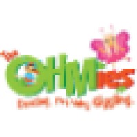 The Ohmies (Ohmland Holdings LLC, c/o Splinter Group Prods.) logo, The Ohmies (Ohmland Holdings LLC, c/o Splinter Group Prods.) contact details