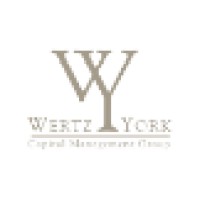 WertzYork Capital Management logo, WertzYork Capital Management contact details