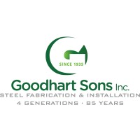 Goodhart Sons Inc logo, Goodhart Sons Inc contact details