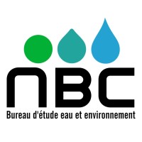 NBC Sarl logo, NBC Sarl contact details