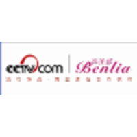 Yiwu Benlia Fashion Jewelry Co.,Ltd logo, Yiwu Benlia Fashion Jewelry Co.,Ltd contact details