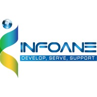 Infoane Technologies Pvt Ltd logo, Infoane Technologies Pvt Ltd contact details