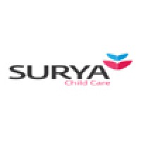 Surya Hospitals logo, Surya Hospitals contact details