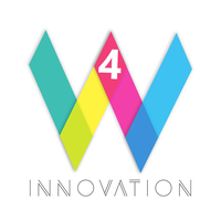 Four Walls Innovations (FWIPL) logo, Four Walls Innovations (FWIPL) contact details