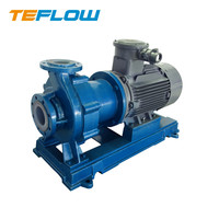 Anhui Tenglong Pump And Valve Manufacturing Co.,Ltd logo, Anhui Tenglong Pump And Valve Manufacturing Co.,Ltd contact details