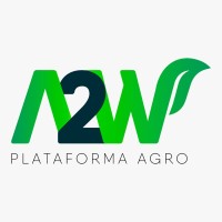 A2W Tecnologia e Inovações Ltda logo, A2W Tecnologia e Inovações Ltda contact details