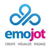 Emojot Inc logo, Emojot Inc contact details