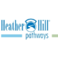 Heather Hill Pathways logo, Heather Hill Pathways contact details