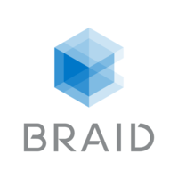 BRAID LOGISTICS (UK) LIMITED logo, BRAID LOGISTICS (UK) LIMITED contact details