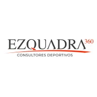 Ezcuadra360 logo, Ezcuadra360 contact details