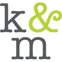 Kimm & Miller logo, Kimm & Miller contact details