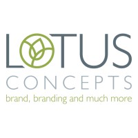 Lotus Concepts - India logo, Lotus Concepts - India contact details