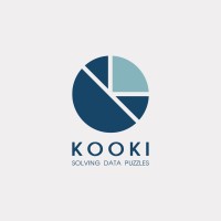 KOOKI logo, KOOKI contact details