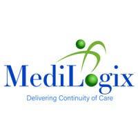 MediLogix logo, MediLogix contact details