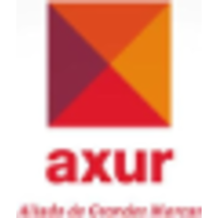 Axur SA logo, Axur SA contact details