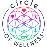 Circle of Wellness logo, Circle of Wellness contact details