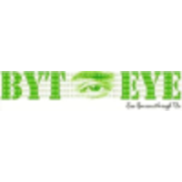 BYT-EYE IT Systems and Solutions Private Limited logo, BYT-EYE IT Systems and Solutions Private Limited contact details