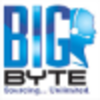 BIGBYTE BPO Services Pvt Ltd logo, BIGBYTE BPO Services Pvt Ltd contact details