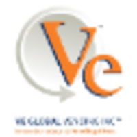 VE Global Vending logo, VE Global Vending contact details