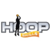 HoopSkills.com logo, HoopSkills.com contact details