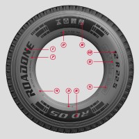 Roadone Tire Company logo, Roadone Tire Company contact details