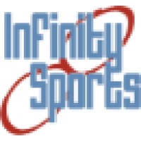 Infinity Sports logo, Infinity Sports contact details