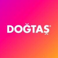 DOGTAS logo, DOGTAS contact details