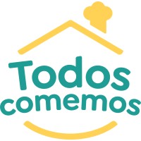 Todos Comemos logo, Todos Comemos contact details