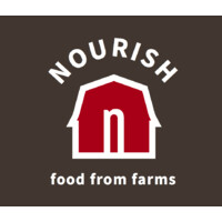 Nourish Foods logo, Nourish Foods contact details