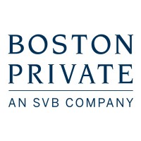 Boston Private logo, Boston Private contact details