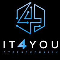 IT4YOU logo, IT4YOU contact details