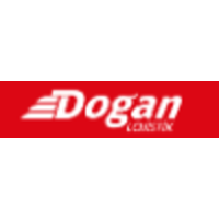 DOGAN LOJİSTİK logo, DOGAN LOJİSTİK contact details